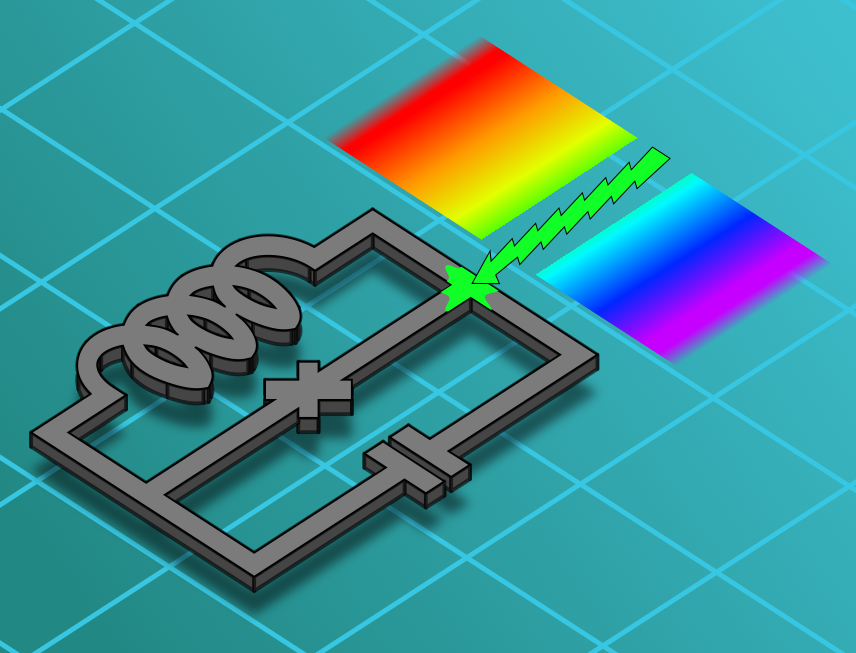 illustration of using fluxonium as a noise spectrometer